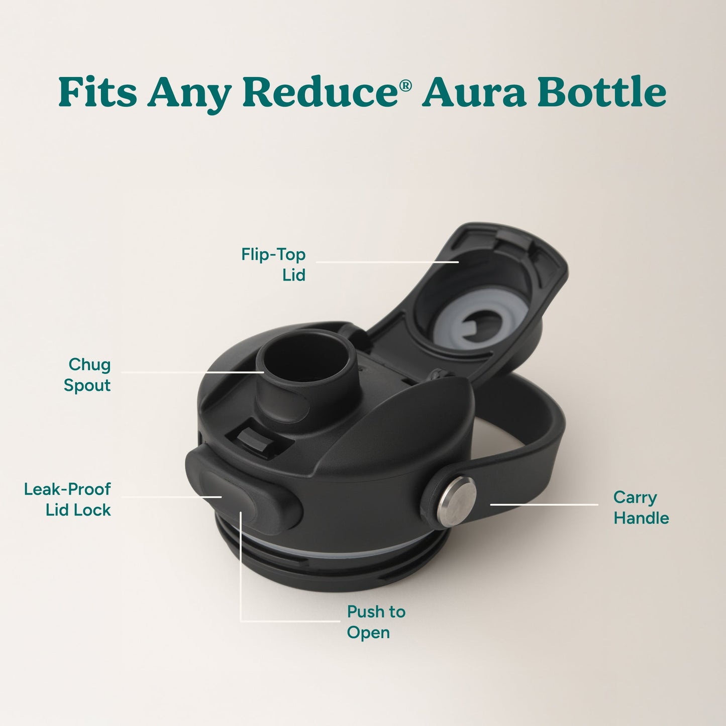 aura-lid-q4 AuraLid_ALL_Replacement-3_Black.jpg