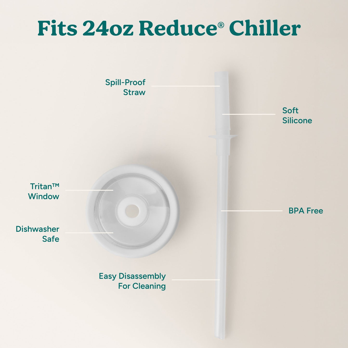 chiller-medium-lid-and-straw-set-k9 ChillerLid_24oz_Replacement-3_Clear.jpg