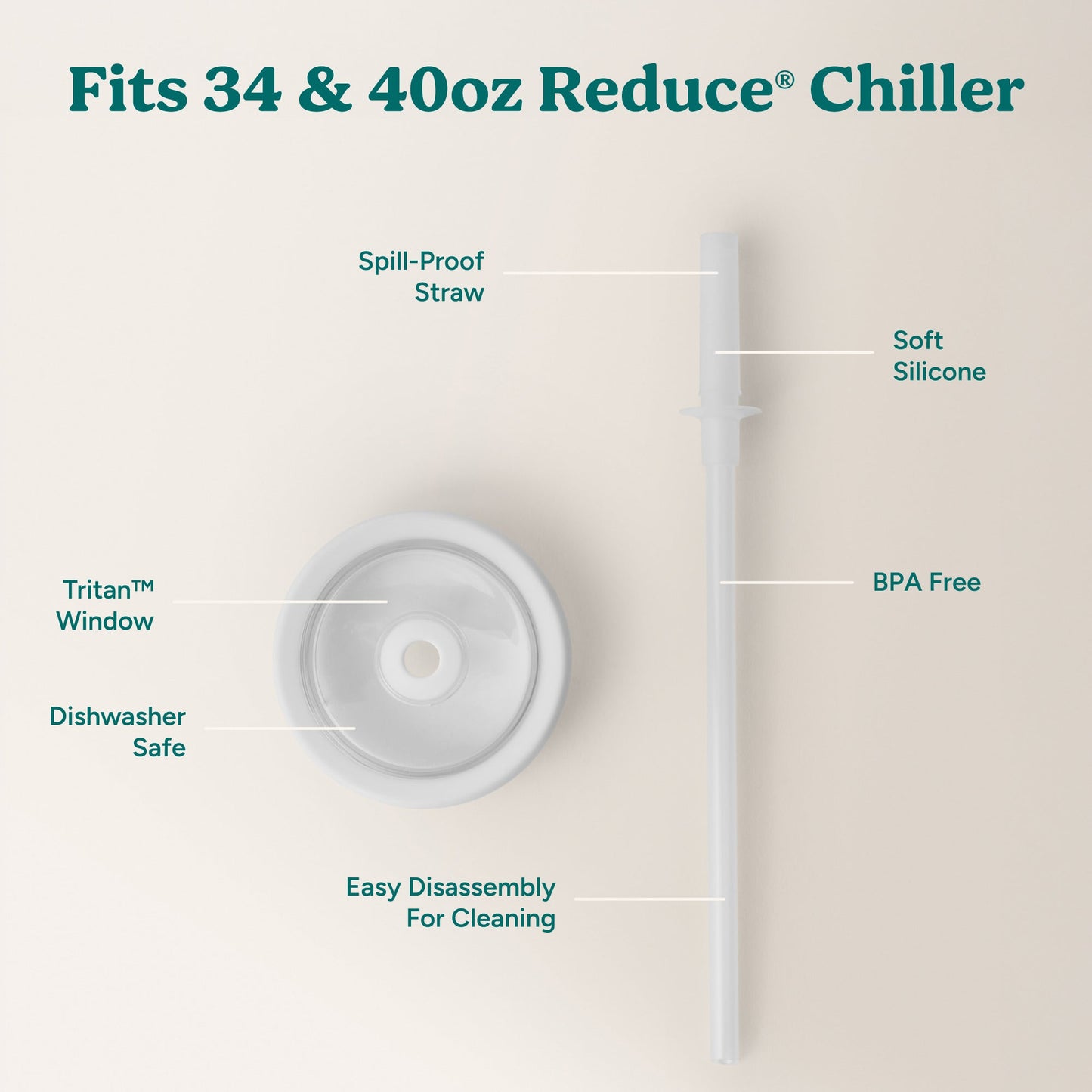 chiller-large-lid-and-straw-set-b0 ChillerLid_40oz_Replacement-3_Clear.jpg