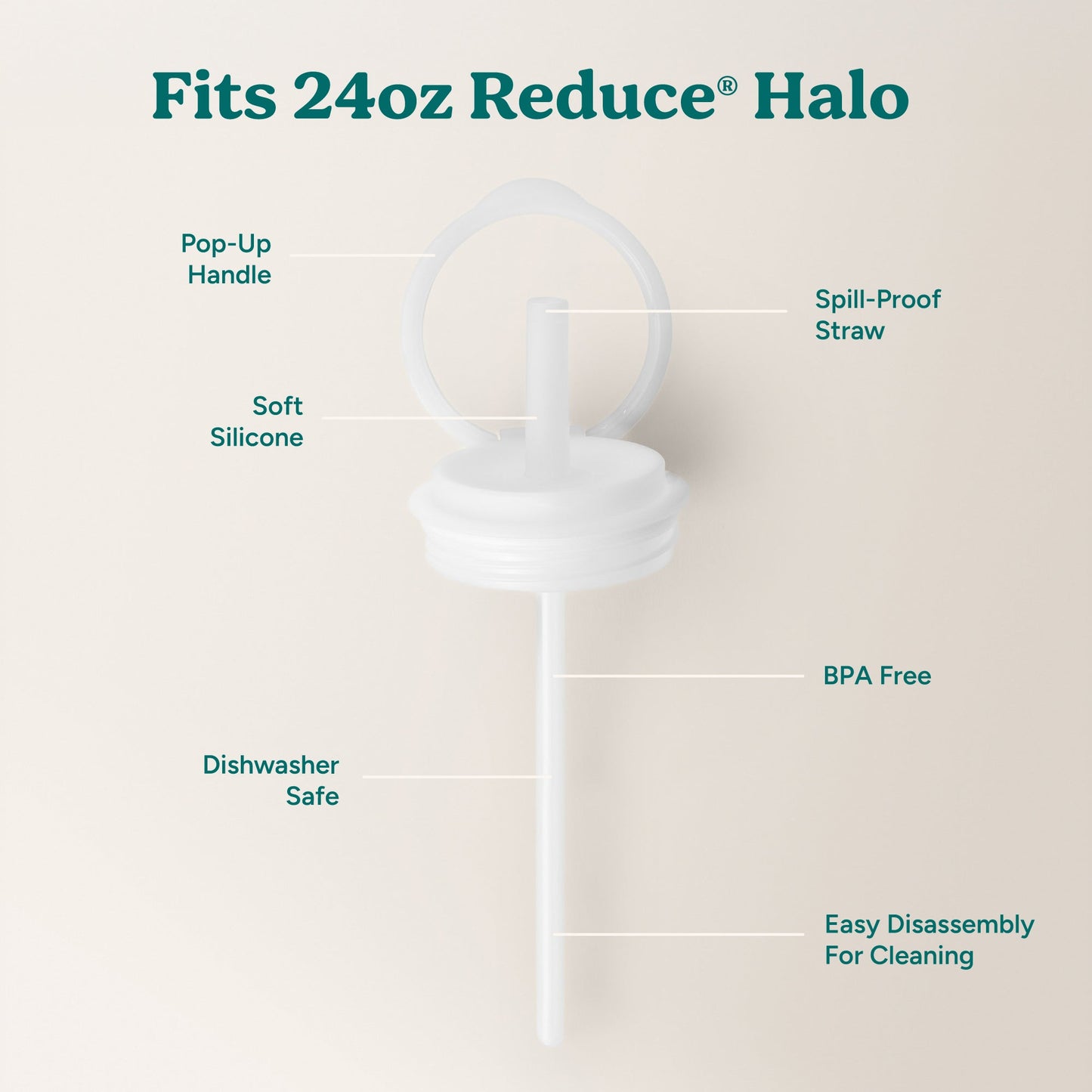 halo-medium-lid-and-straw-set-o2 HaloLid_24oz_Replacement-3_5a491c1e-16a1-4137-99f0-c960a4a77ab9_White.jpg