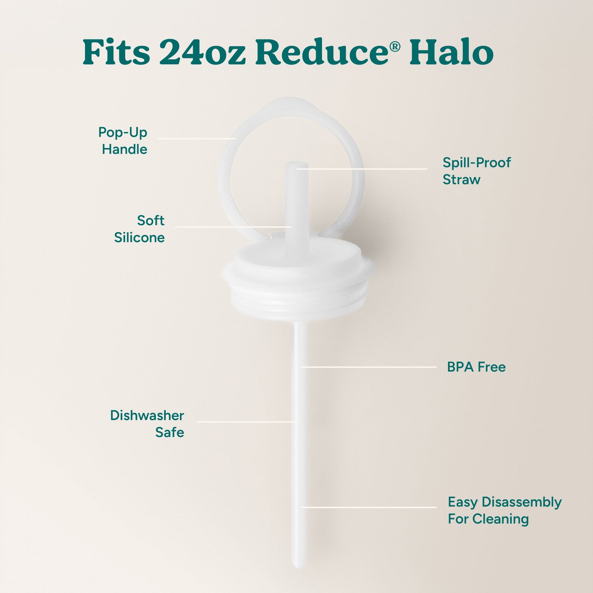 halo-medium-lid-and-straw-set-o2 HaloLid_24oz_Replacement-3_5a491c1e-16a1-4137-99f0-c960a4a77ab9_White.jpg