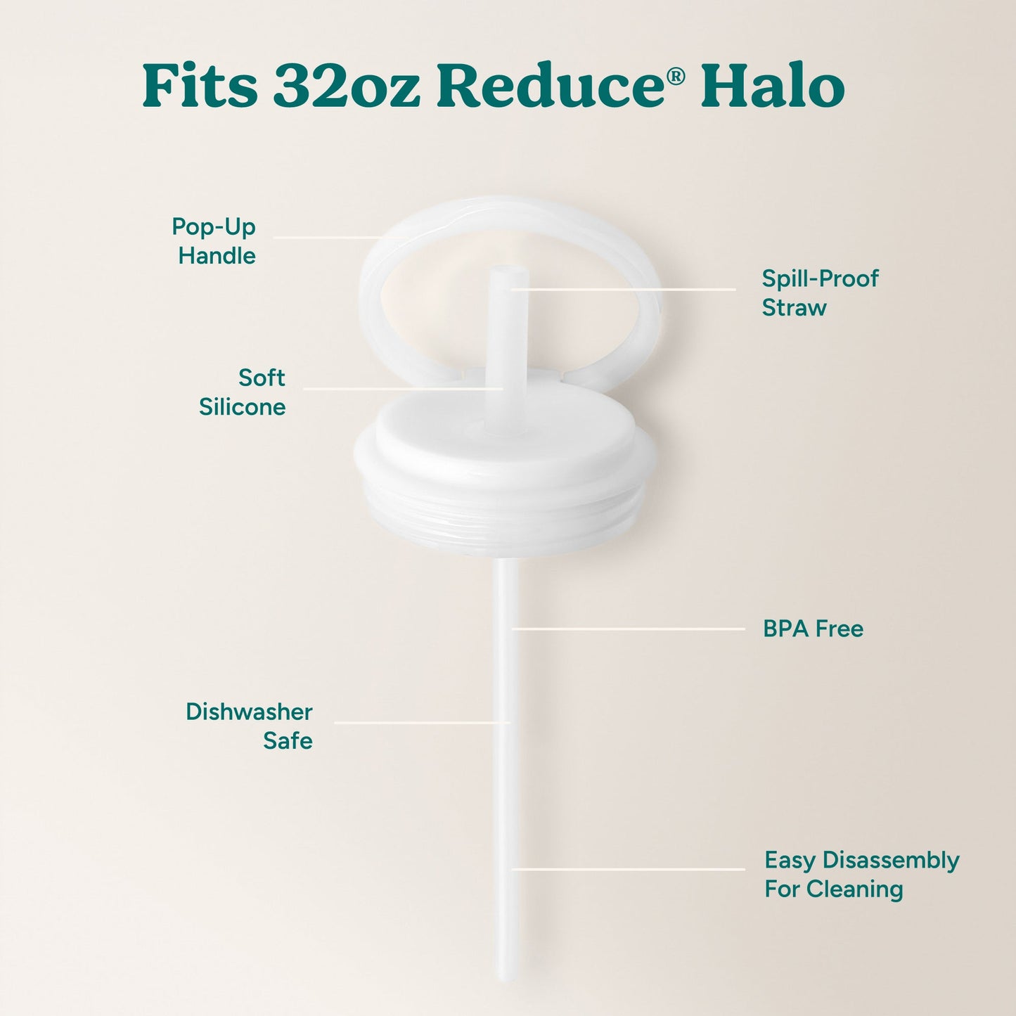 halo-large-lid-and-straw-set-w5 HaloLid_32oz_Replacement-3_White.jpg