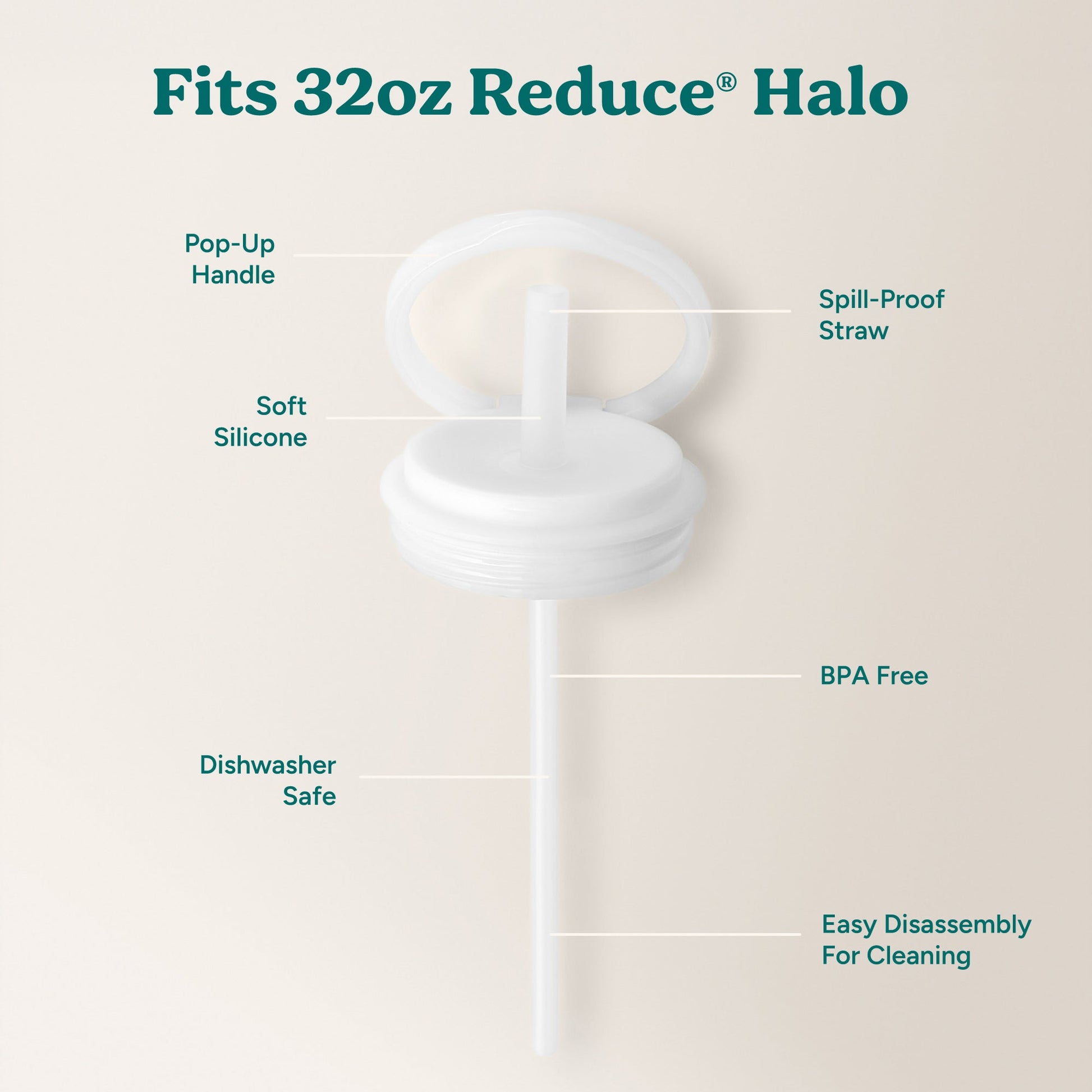 halo-large-lid-and-straw-set-u9 HaloLid_32oz_Replacement-3_White.jpg